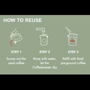 Secondery how-to-reuse.jpg